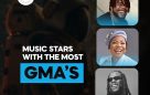 Music Stars With The Most GMA's